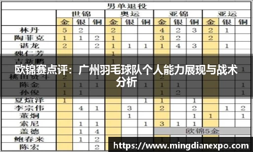 完美体育app下载安装